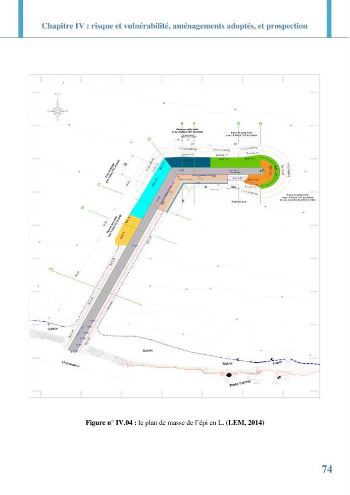 Etude prospective de l\'impact des aménagement de la plage des Sablettes: