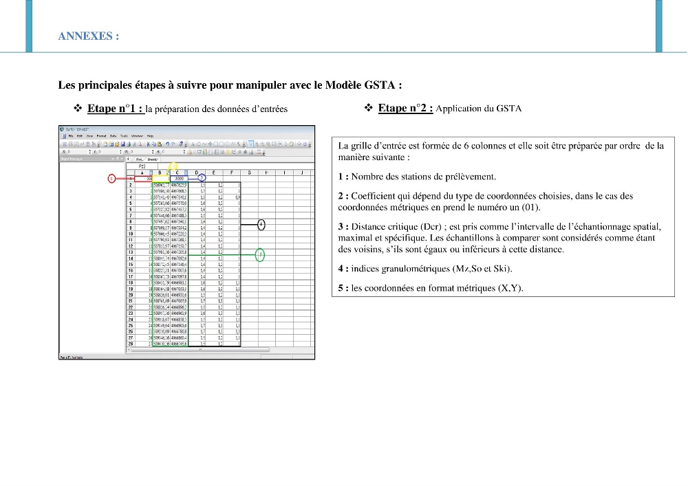 Etude prospective de l\'impact des aménagement de la plage des Sablettes: