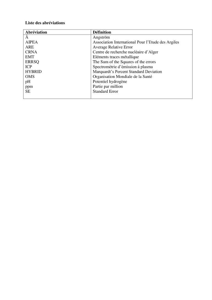 Etude du processus de dépollution d\'une eau contaminée par le cadmium par l\'utilisation de matériaux inorganiques: