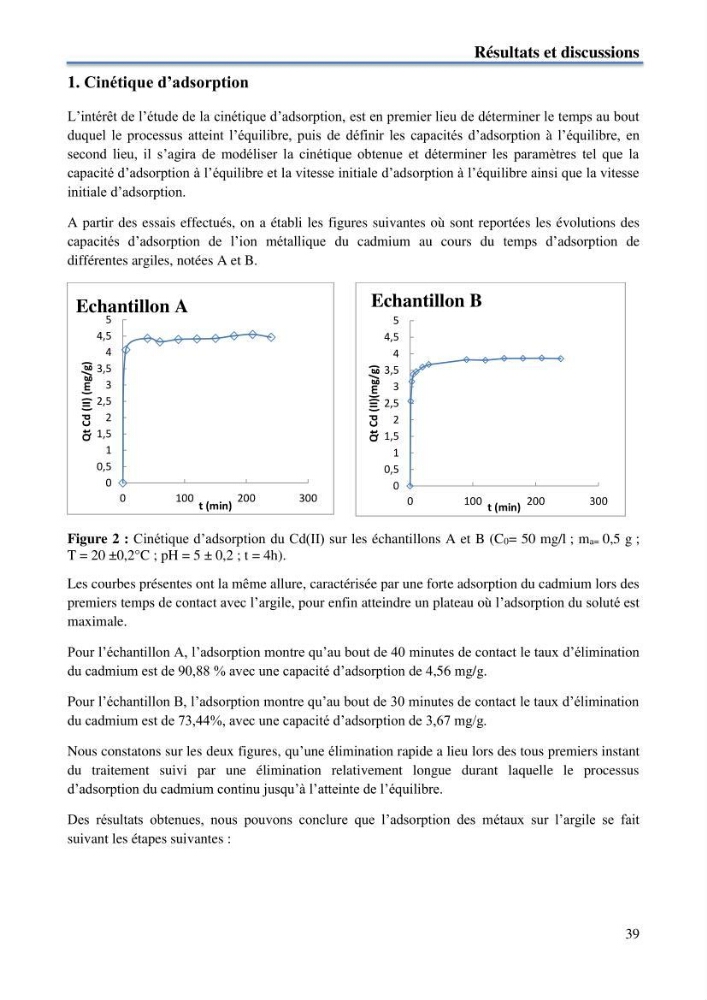 Etude du processus de dépollution d\'une eau contaminée par le cadmium par l\'utilisation de matériaux inorganiques: