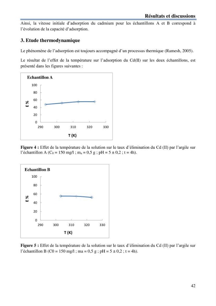 Etude du processus de dépollution d\'une eau contaminée par le cadmium par l\'utilisation de matériaux inorganiques: