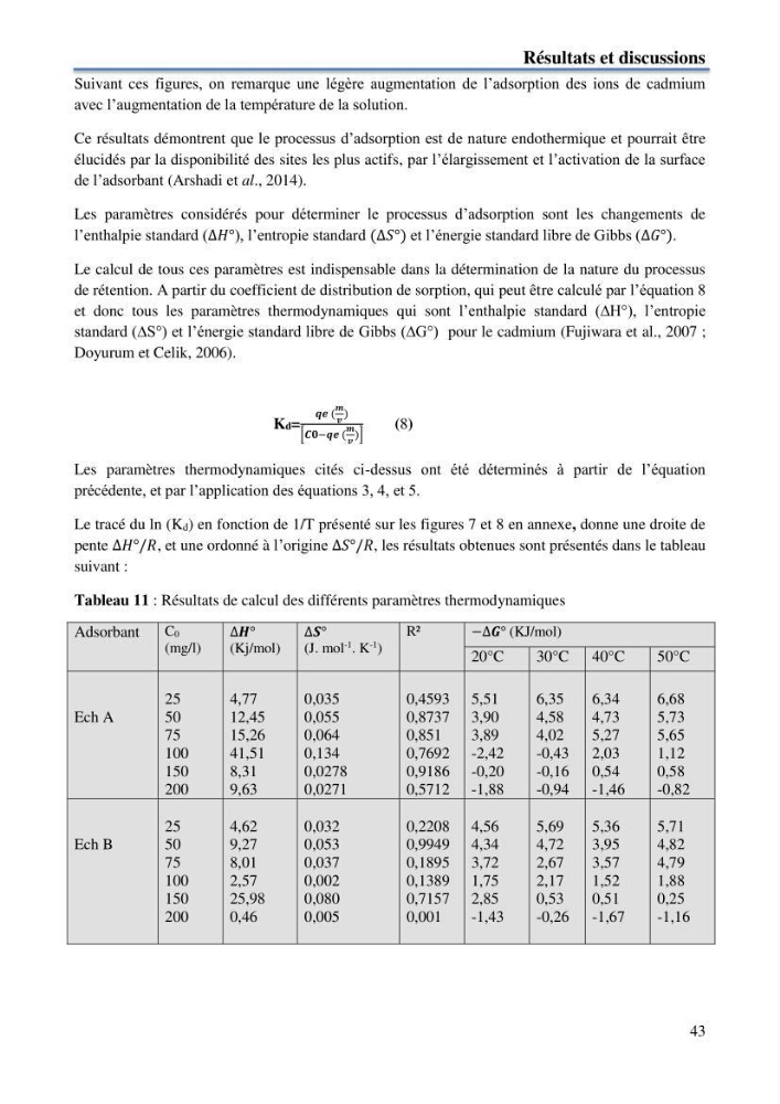 Etude du processus de dépollution d\'une eau contaminée par le cadmium par l\'utilisation de matériaux inorganiques: