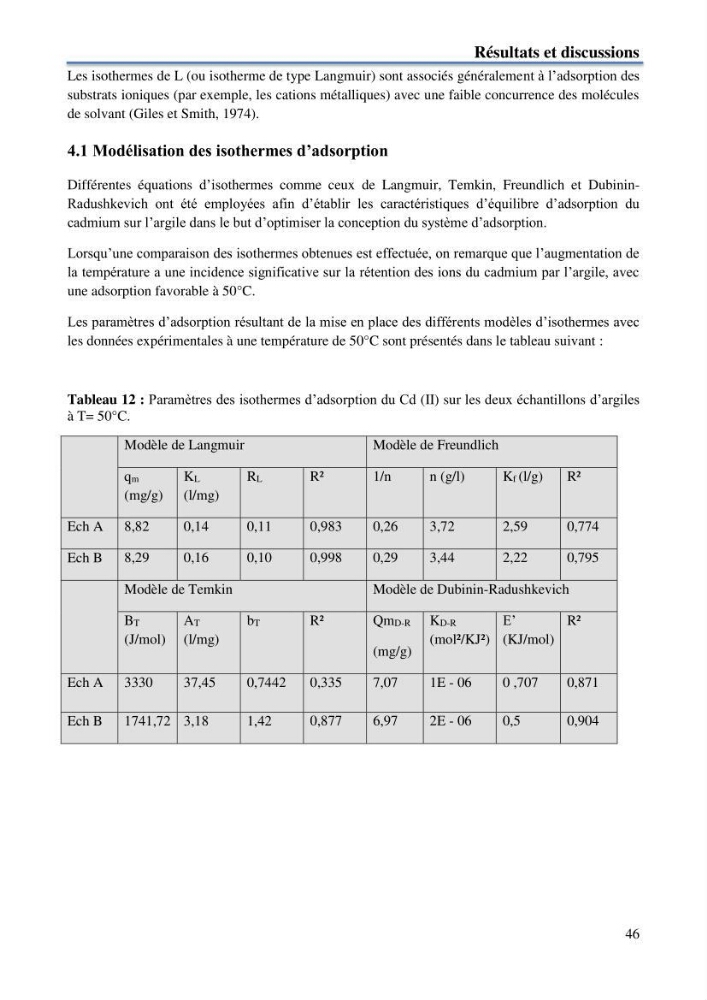 Etude du processus de dépollution d\'une eau contaminée par le cadmium par l\'utilisation de matériaux inorganiques: