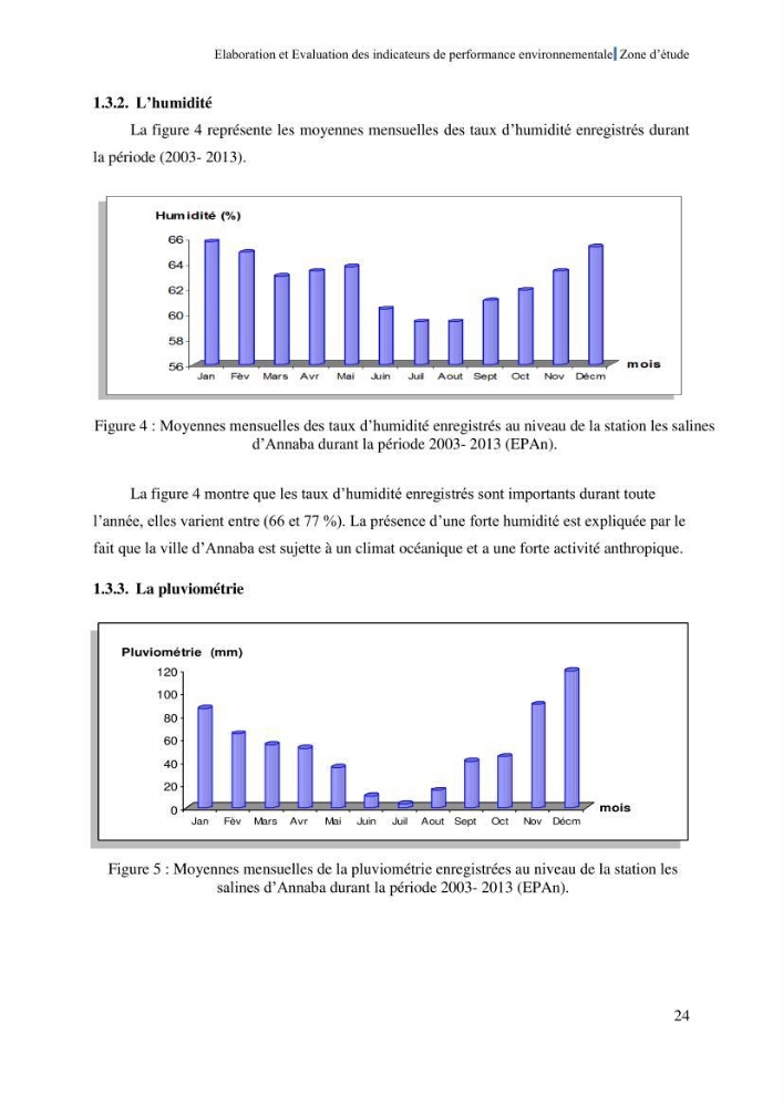 Elaboration des indicateurs de performance environnementale pour l’évaluation d’un port vert en Algérie