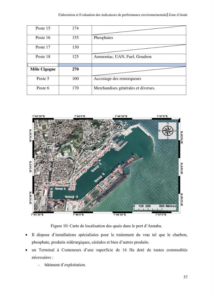 Elaboration des indicateurs de performance environnementale pour l’évaluation d’un port vert en Algérie