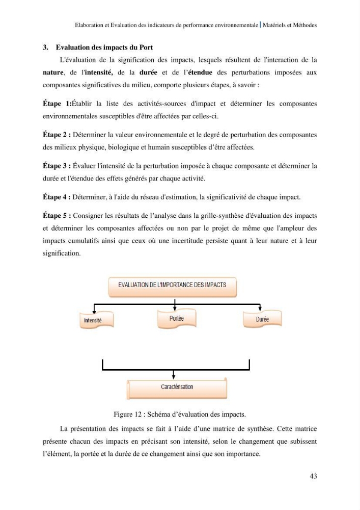 Elaboration des indicateurs de performance environnementale pour l’évaluation d’un port vert en Algérie