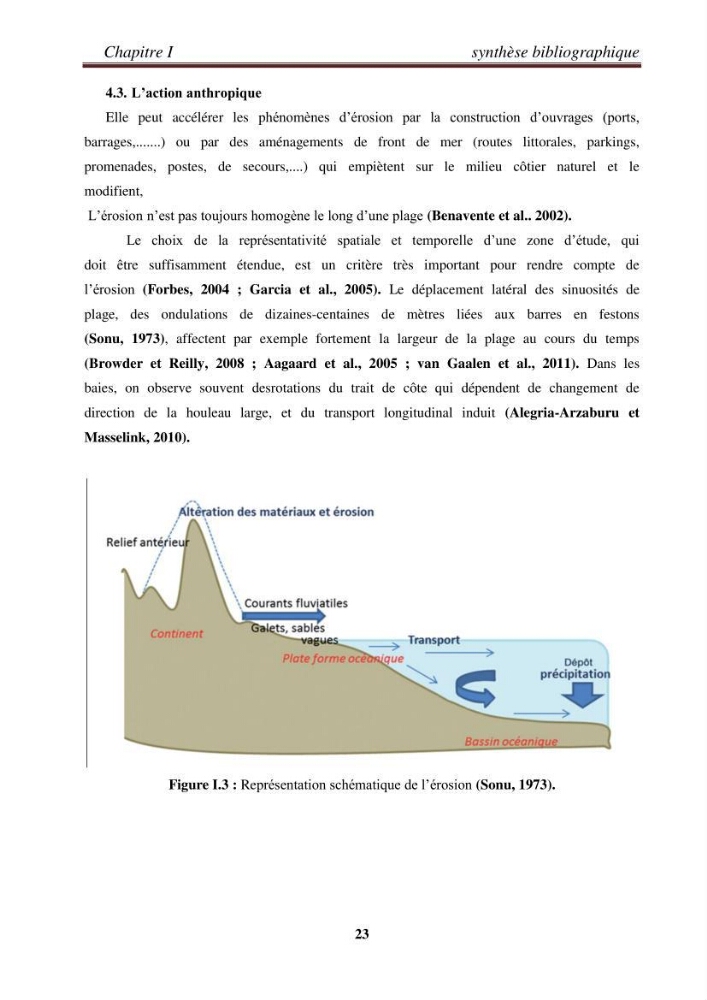 Etude de la cinématique côtière du littoral Ouest de la wilaya de Tipasa (Sidi Ghiles à Damous)
