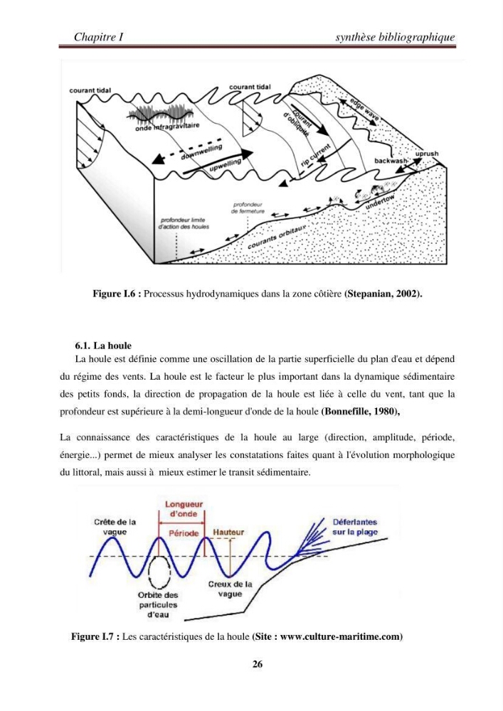 Etude de la cinématique côtière du littoral Ouest de la wilaya de Tipasa (Sidi Ghiles à Damous)