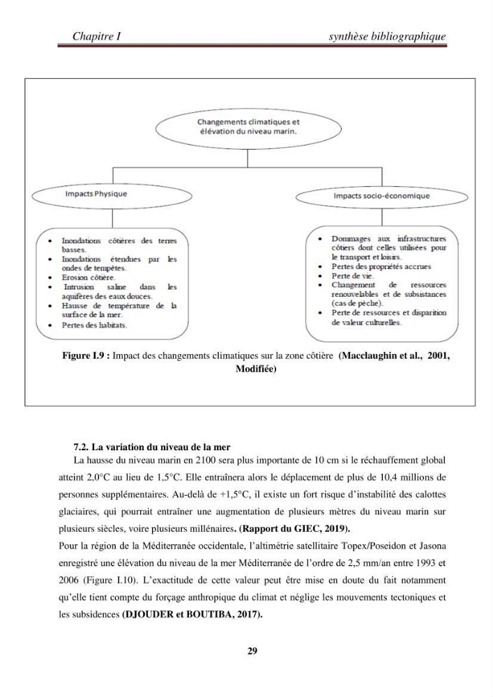 Etude de la cinématique côtière du littoral Ouest de la wilaya de Tipasa (Sidi Ghiles à Damous)