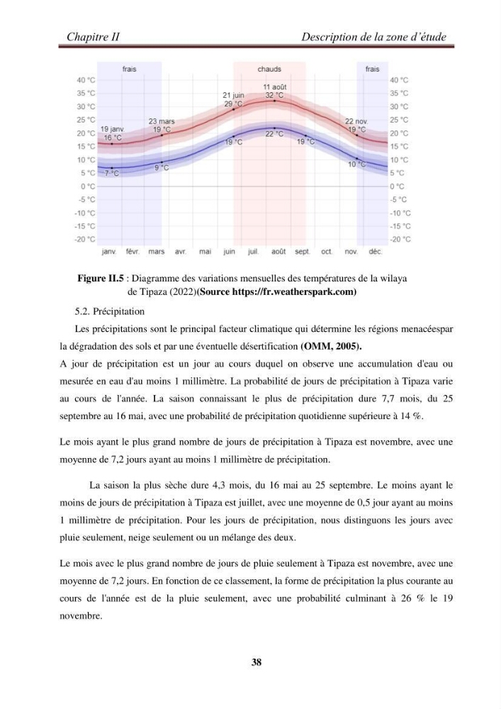 Etude de la cinématique côtière du littoral Ouest de la wilaya de Tipasa (Sidi Ghiles à Damous)