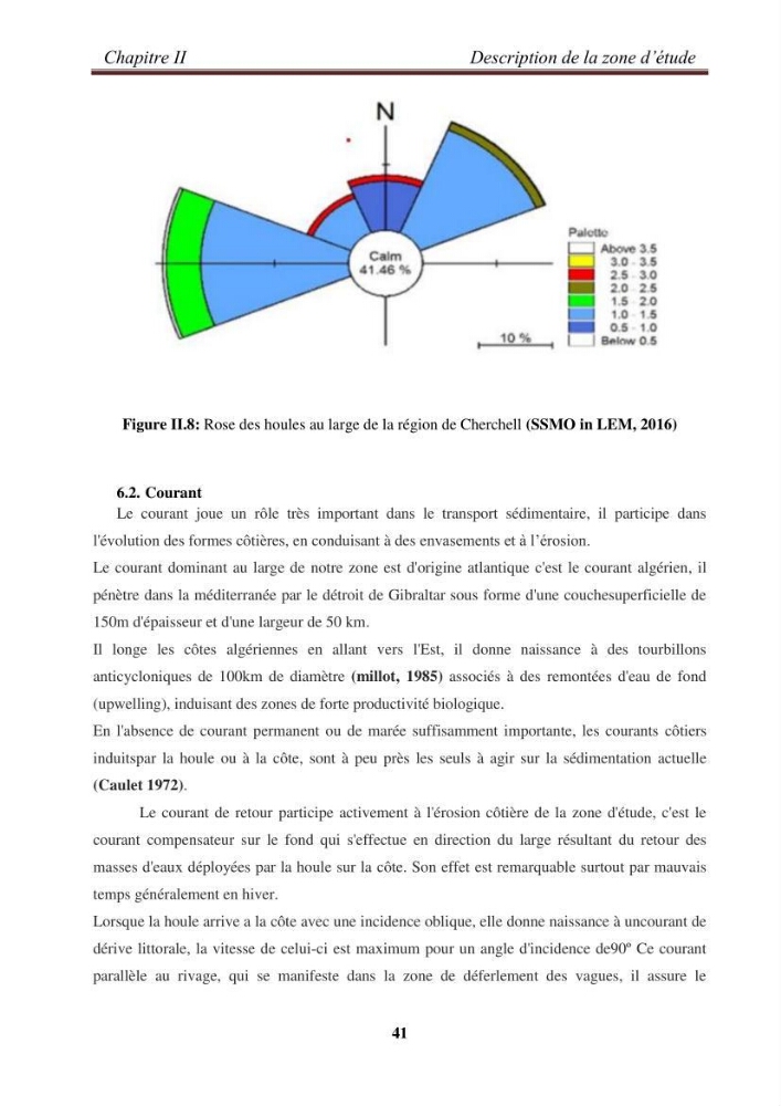 Etude de la cinématique côtière du littoral Ouest de la wilaya de Tipasa (Sidi Ghiles à Damous)