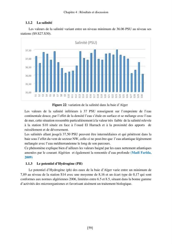Evaluation de la pollution marine par les hydrocarbures dans la baie d\'Alger et la baie de Bou-Ismail