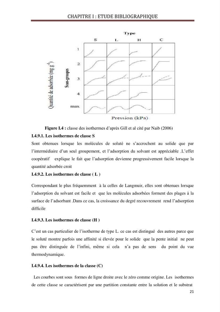 Etude d\'un phénomène de dépollution des eaux contaminées par chrome: