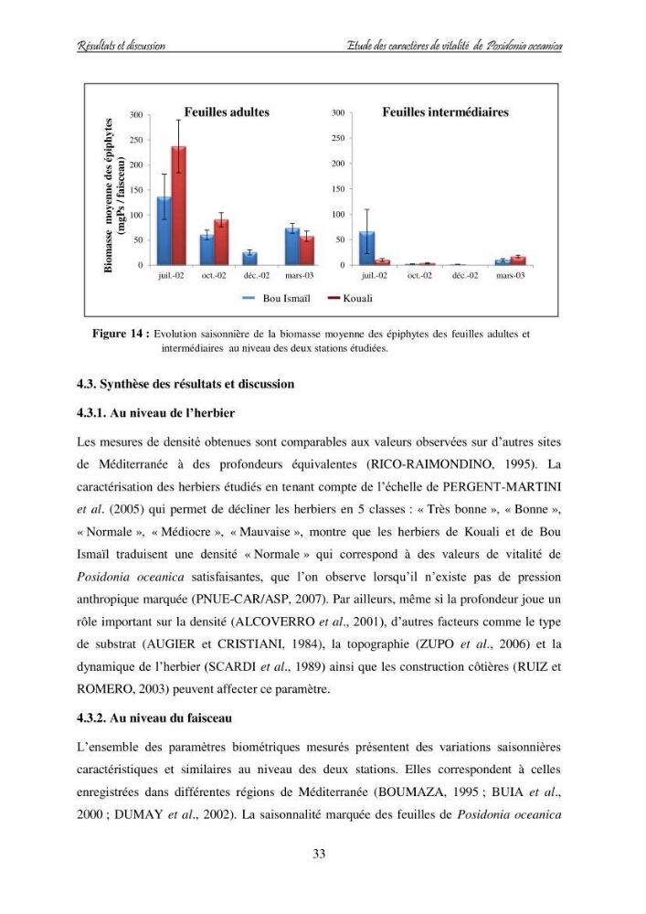 Contribution à l\'étude des variations des teneurs en composés phénoliques chez la Magnoliophyte marine Posidonia oceanica (L.) Delile