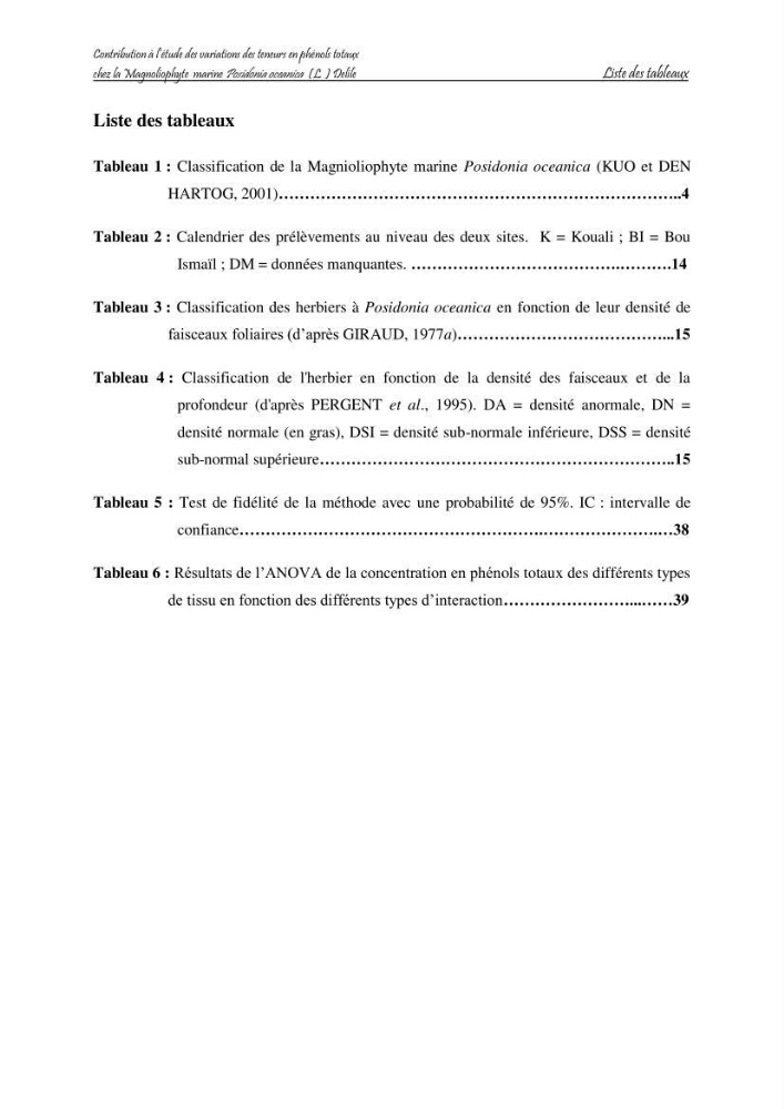 Contribution à l\'étude des variations des teneurs en composés phénoliques chez la Magnoliophyte marine Posidonia oceanica (L.) Delile
