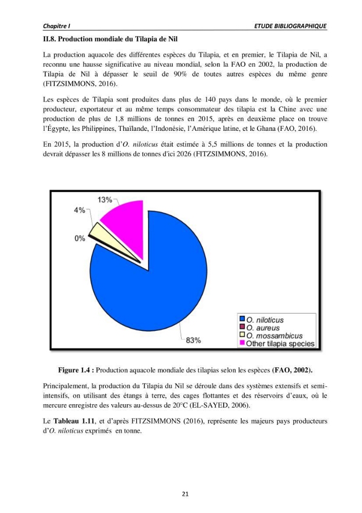 Alimentation des poissons Tilapia au stade juvénile à base d’un aliment fabriqué avec des ressources locales: