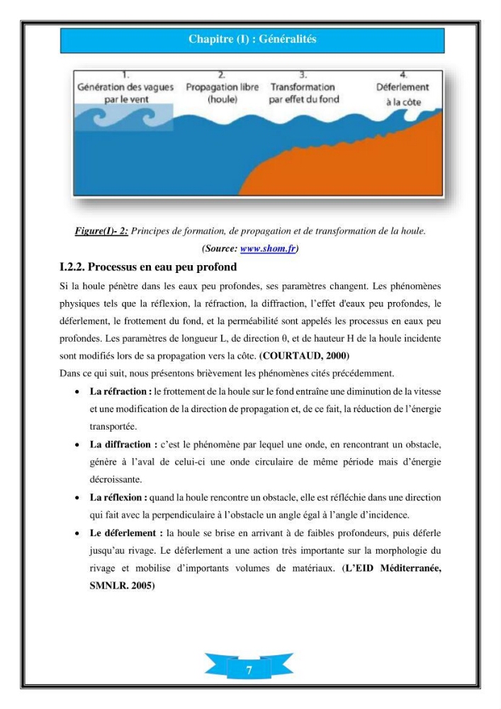 Influence de promontoire rocheux (cap Matifou) sur les processus hydrosédimentaire de la plage Tamenfoust-Est: