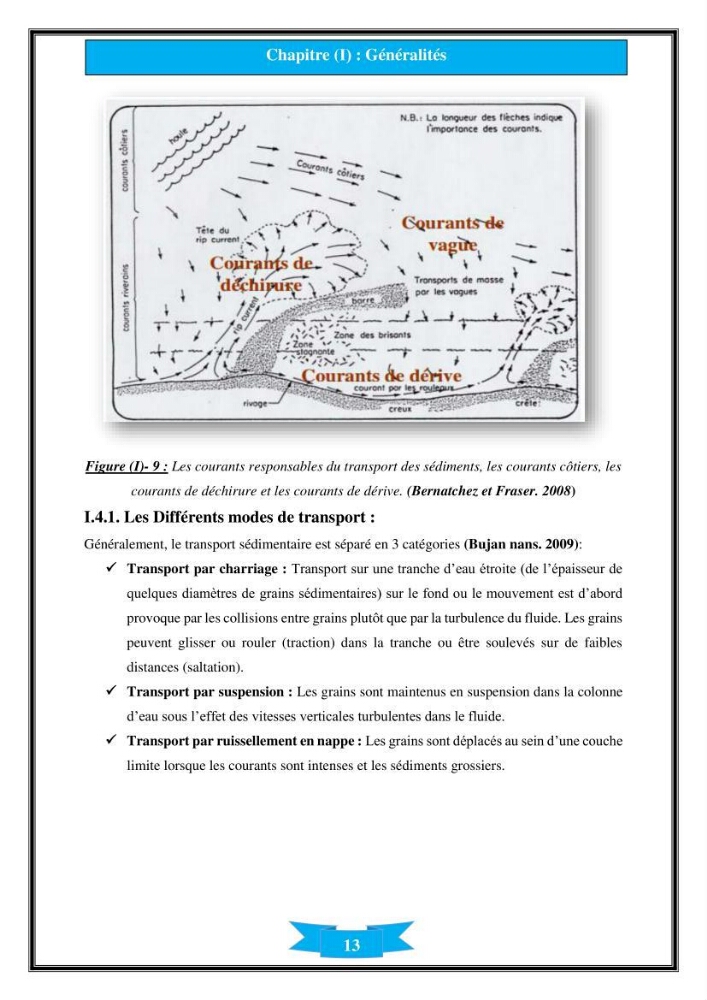 Influence de promontoire rocheux (cap Matifou) sur les processus hydrosédimentaire de la plage Tamenfoust-Est: