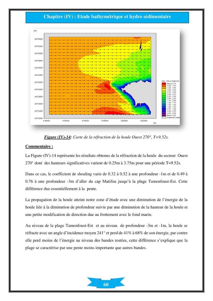 Influence de promontoire rocheux (cap Matifou) sur les processus hydrosédimentaire de la plage Tamenfoust-Est: