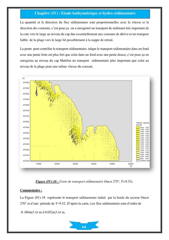 Influence de promontoire rocheux (cap Matifou) sur les processus hydrosédimentaire de la plage Tamenfoust-Est: