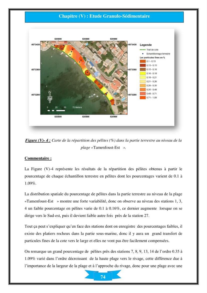 Influence de promontoire rocheux (cap Matifou) sur les processus hydrosédimentaire de la plage Tamenfoust-Est: