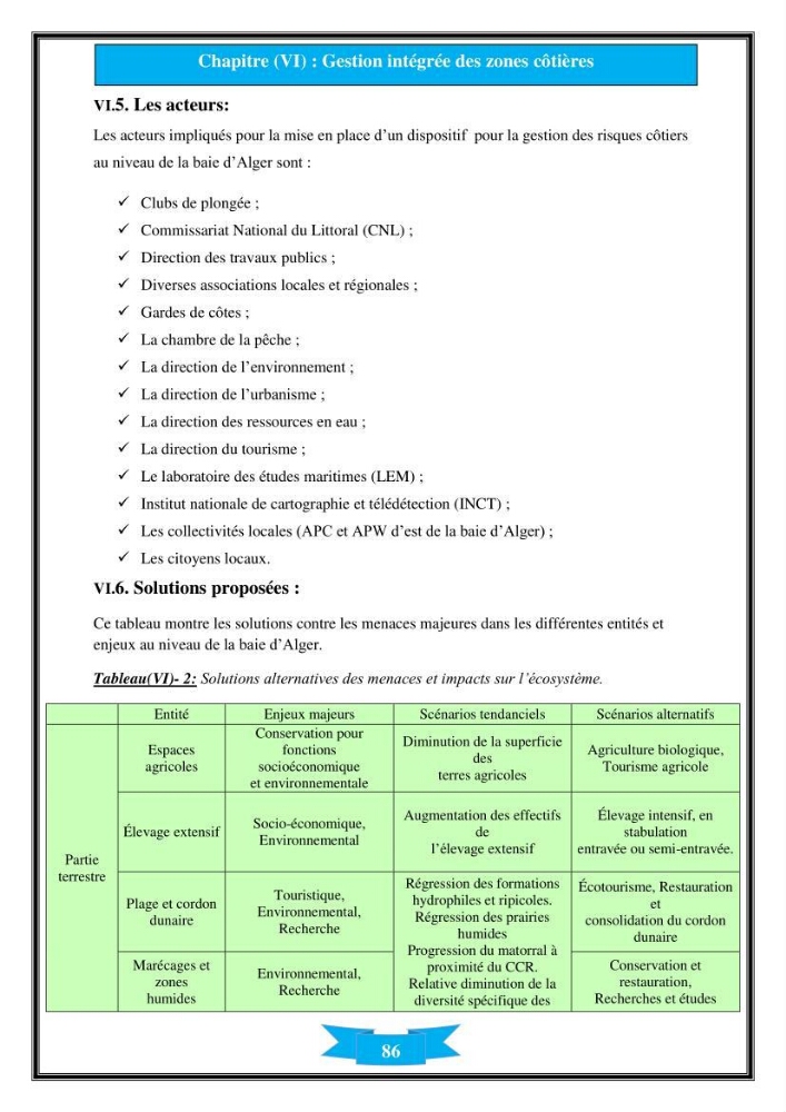 Influence de promontoire rocheux (cap Matifou) sur les processus hydrosédimentaire de la plage Tamenfoust-Est: