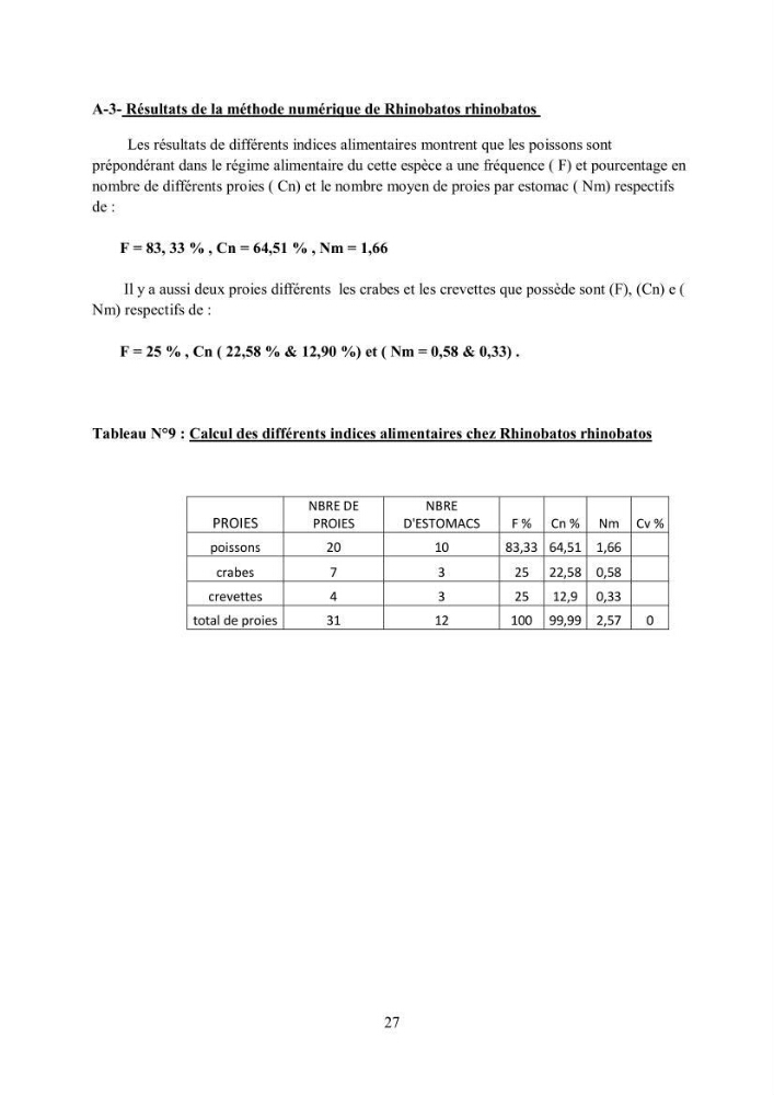 Etudes de regime alimentaire de 03 raies ( Raia asterias, Dasyatis pastcnaca et Rhinobatos rhinobatos) du Golfe de Annaba