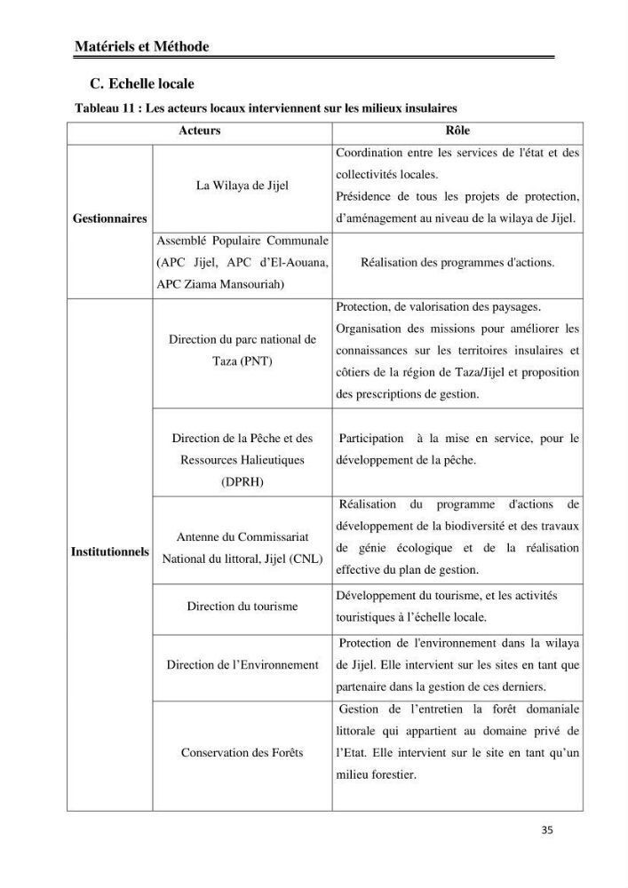 Milieux insulaires, quel avenir? étude d\'intégration des iles et ilots dans le processus de gouvernance de la future aire marine protégée du Parc National de Taza-Jijel