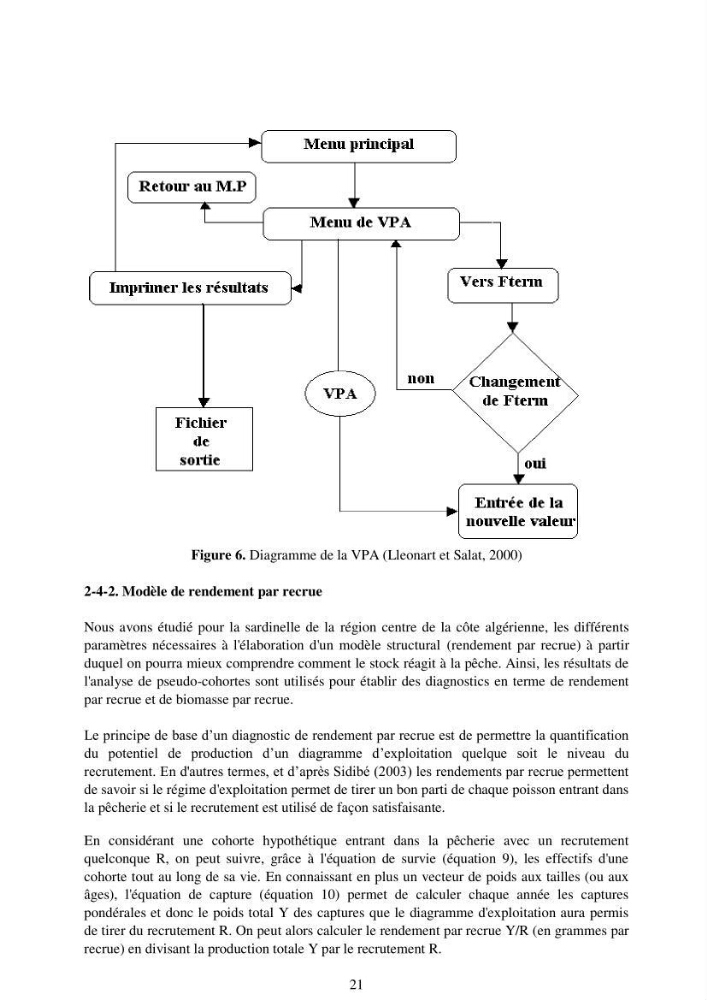 Impact de la variation de la mortalité naturelle (M) par âge sur l\'estimation de la biomasse exploitable de la sardinelle (Sardinella aurita ,Valenciennes 1847) de la région centre de la côte algérienne