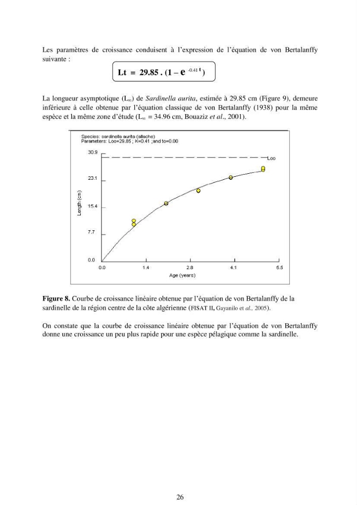 Impact de la variation de la mortalité naturelle (M) par âge sur l\'estimation de la biomasse exploitable de la sardinelle (Sardinella aurita ,Valenciennes 1847) de la région centre de la côte algérienne