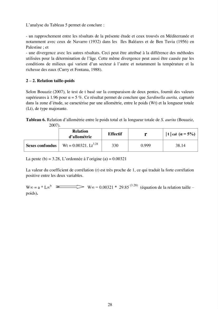 Impact de la variation de la mortalité naturelle (M) par âge sur l\'estimation de la biomasse exploitable de la sardinelle (Sardinella aurita ,Valenciennes 1847) de la région centre de la côte algérienne