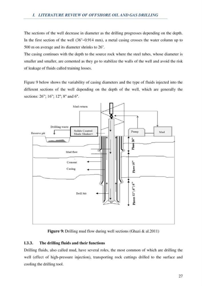 Coupled modeling of environmental impacts and risks of offshore exploration drilling bay life cycle assessment: case study Skikda coastline