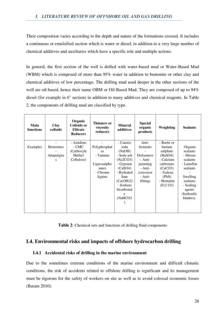 Coupled modeling of environmental impacts and risks of offshore exploration drilling bay life cycle assessment: case study Skikda coastline