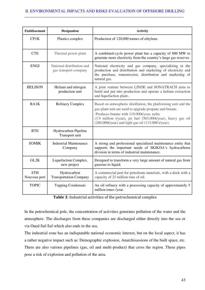 Coupled modeling of environmental impacts and risks of offshore exploration drilling bay life cycle assessment: case study Skikda coastline