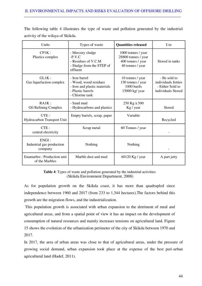 Coupled modeling of environmental impacts and risks of offshore exploration drilling bay life cycle assessment: case study Skikda coastline