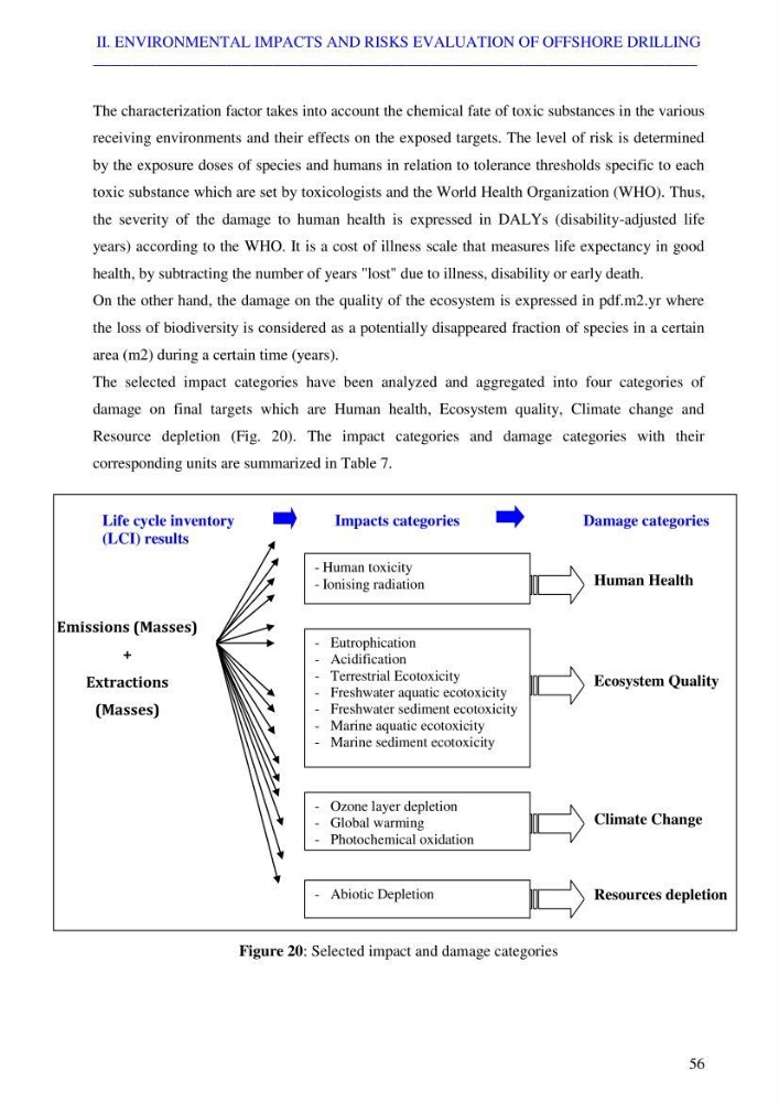 Coupled modeling of environmental impacts and risks of offshore exploration drilling bay life cycle assessment: case study Skikda coastline
