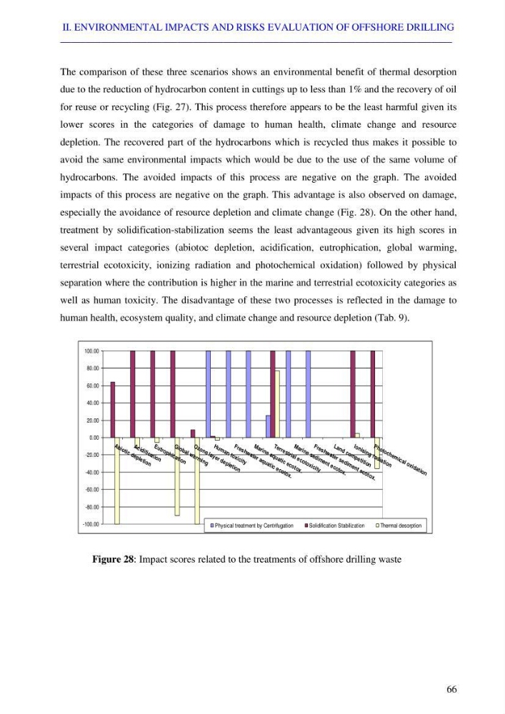 Coupled modeling of environmental impacts and risks of offshore exploration drilling bay life cycle assessment: case study Skikda coastline