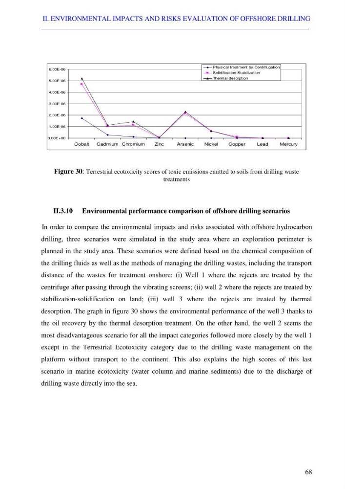Coupled modeling of environmental impacts and risks of offshore exploration drilling bay life cycle assessment: case study Skikda coastline