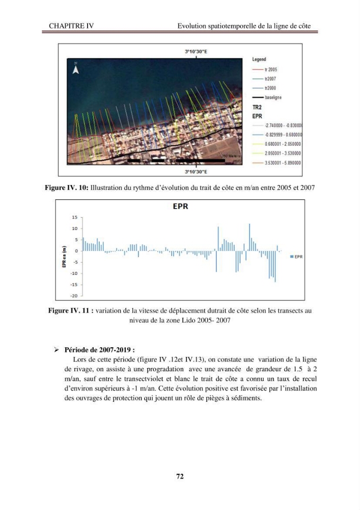 Etude de protection de la zone de LIDO Mohammedia (Alger)