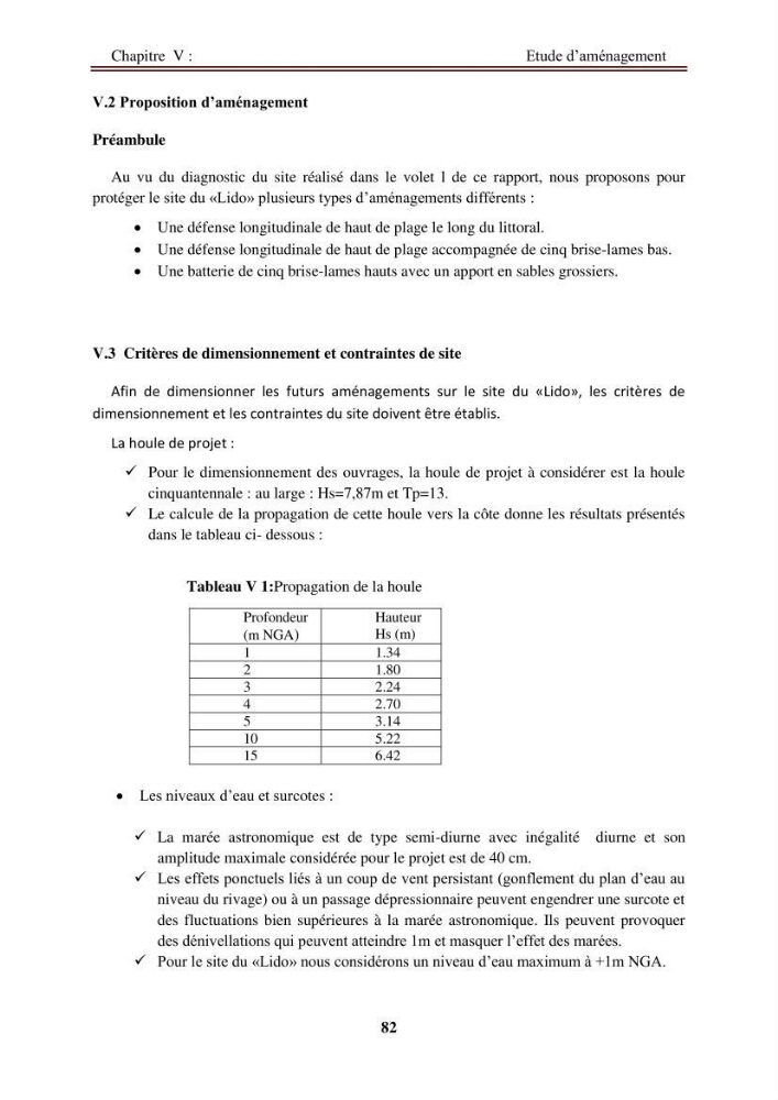 Etude de protection de la zone de LIDO Mohammedia (Alger)