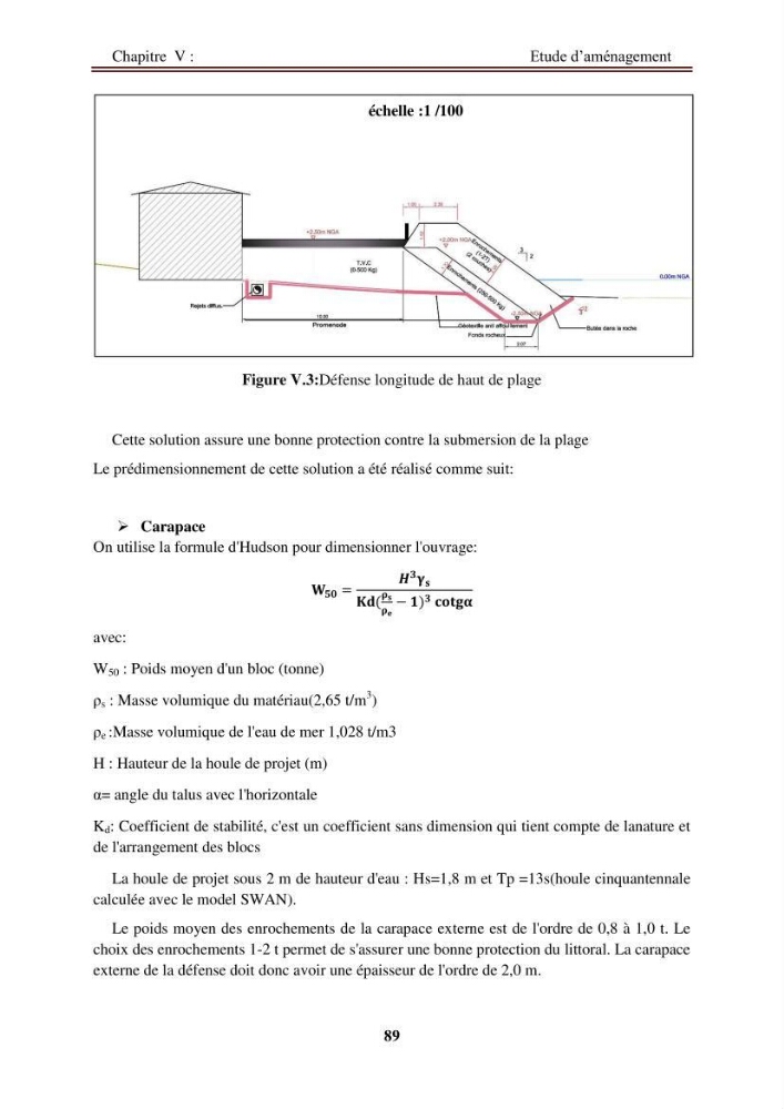 Etude de protection de la zone de LIDO Mohammedia (Alger)