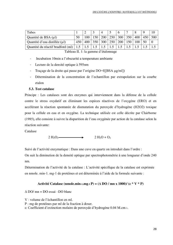 Mise au point d\'une technique de dosage de l\'activité des enzymes du stress oxydatif chez la moule Perna Perna (Linnaeus 1758 .