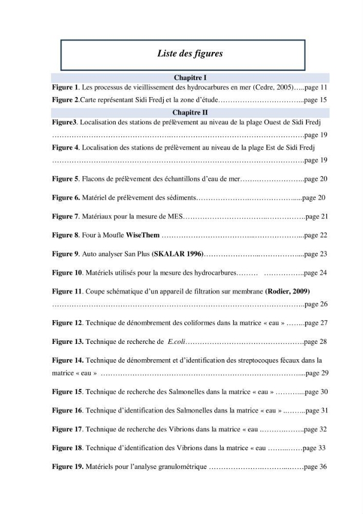 Etude des paramètres physico-chimiques et microbiologiques de l’eau et des sédiments des deux plages Est et Ouest de sidi Fredj.