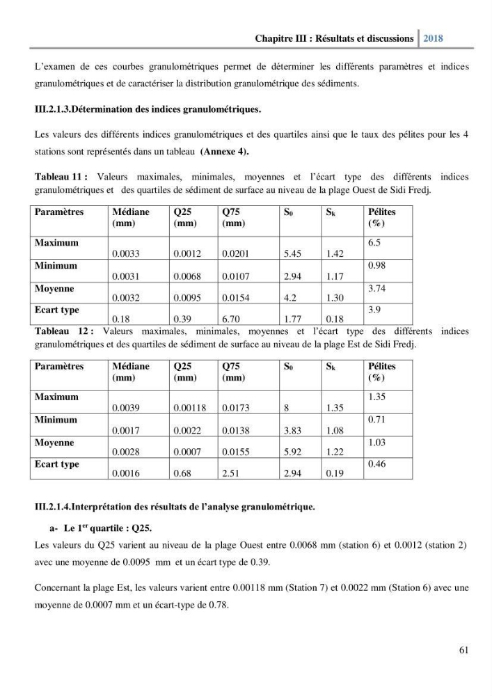 Etude des paramètres physico-chimiques et microbiologiques de l’eau et des sédiments des deux plages Est et Ouest de sidi Fredj.