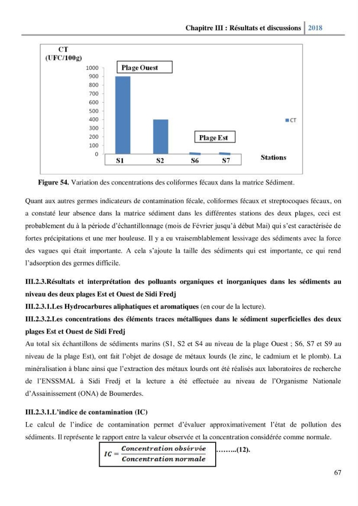 Etude des paramètres physico-chimiques et microbiologiques de l’eau et des sédiments des deux plages Est et Ouest de sidi Fredj.