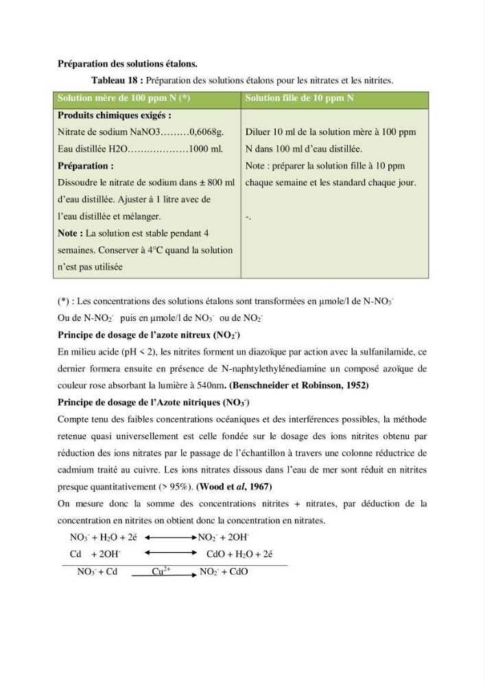 Etude des paramètres physico-chimiques et microbiologiques de l’eau et des sédiments des deux plages Est et Ouest de sidi Fredj.