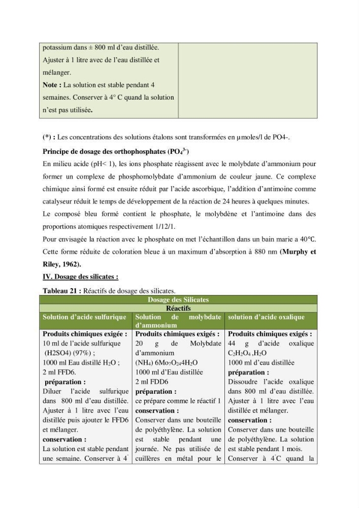Etude des paramètres physico-chimiques et microbiologiques de l’eau et des sédiments des deux plages Est et Ouest de sidi Fredj.
