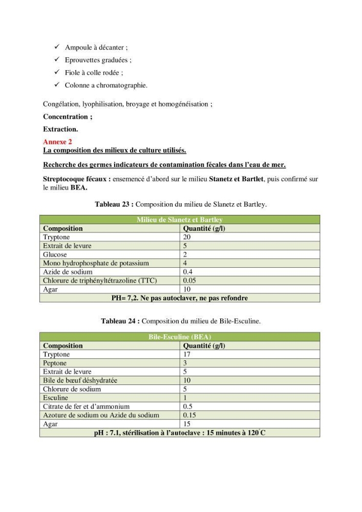 Etude des paramètres physico-chimiques et microbiologiques de l’eau et des sédiments des deux plages Est et Ouest de sidi Fredj.