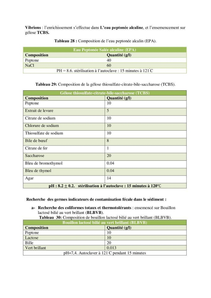 Etude des paramètres physico-chimiques et microbiologiques de l’eau et des sédiments des deux plages Est et Ouest de sidi Fredj.