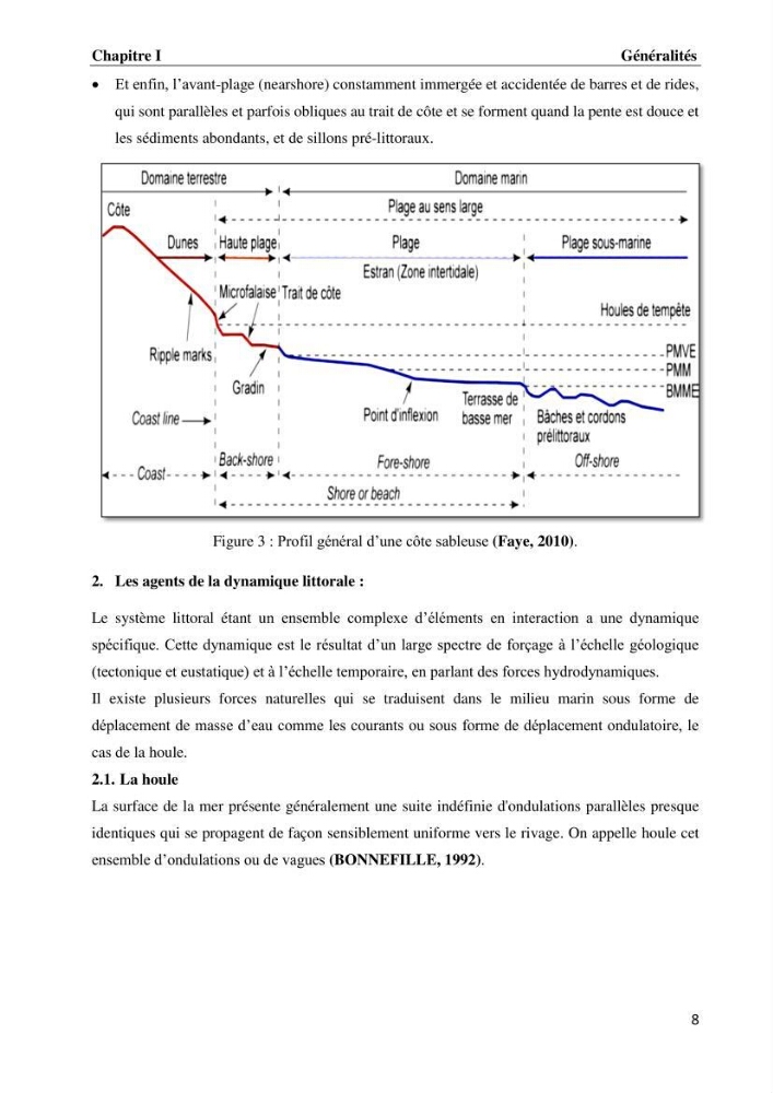 Evaluation des impacts des changements climatiques et des activités anthropiques sur le littoral de la baie de Zemmouri: Vulnérabilité et adaptation